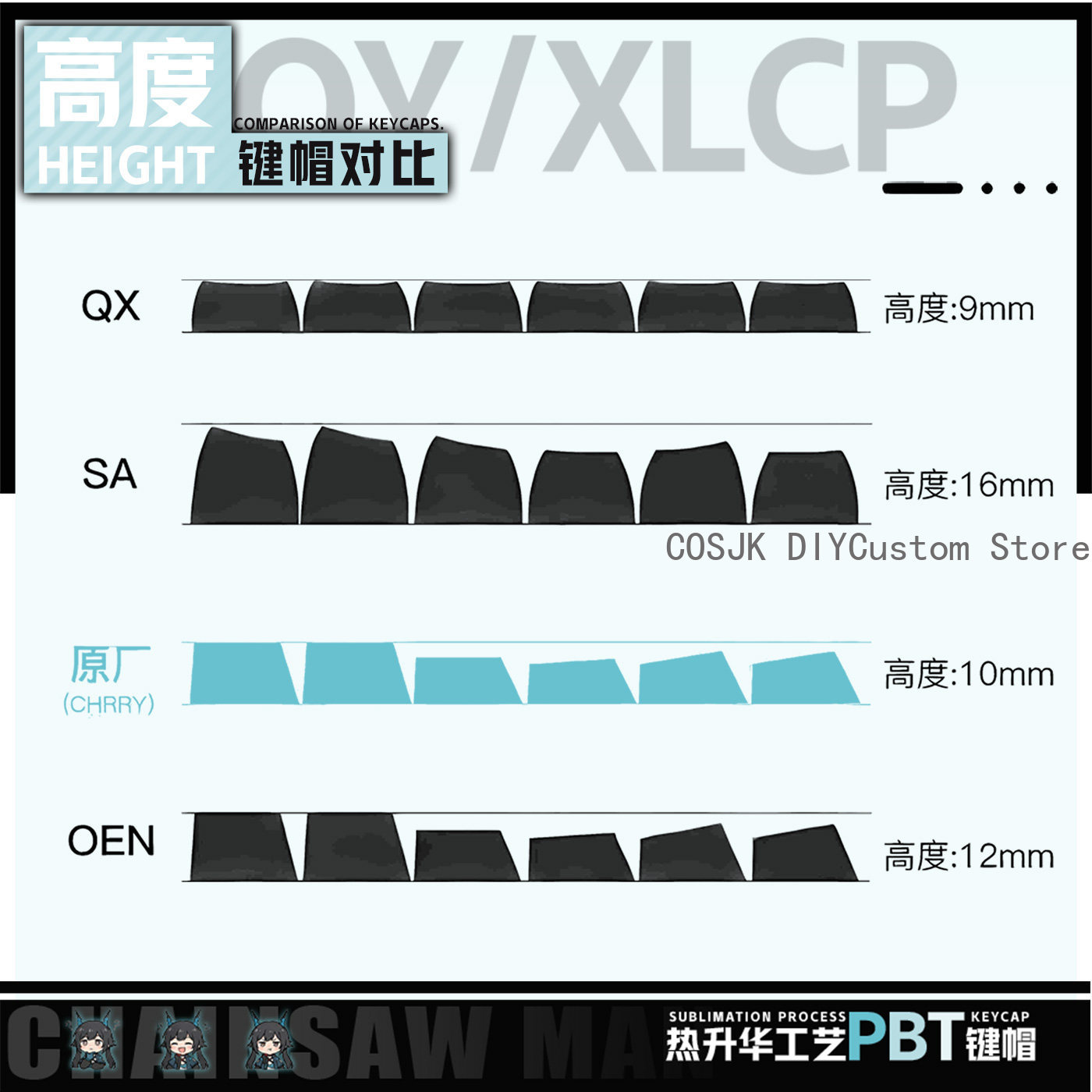 122 Keys Anime Chen Qianyu Ark - Gaming Accessories In China recension och pris